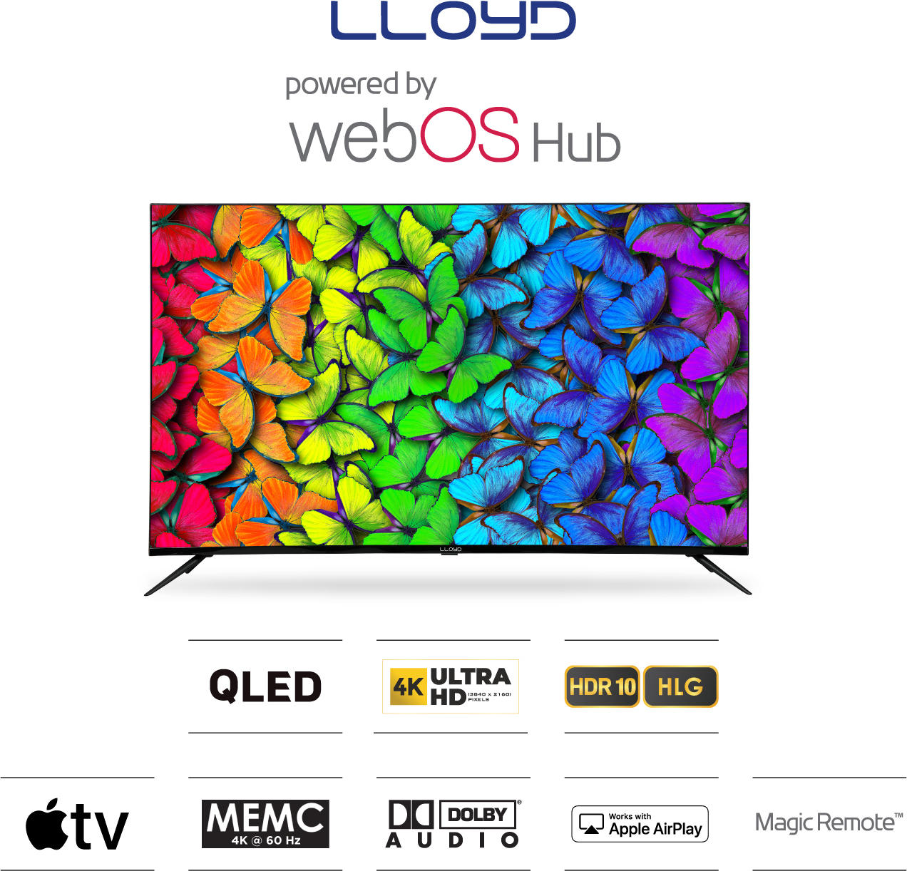 Lloyd (43 inch) Ultra HD (4K) (43QS850E) Lloyd (43 inch) Ultra HD (4K) (43QS850E)