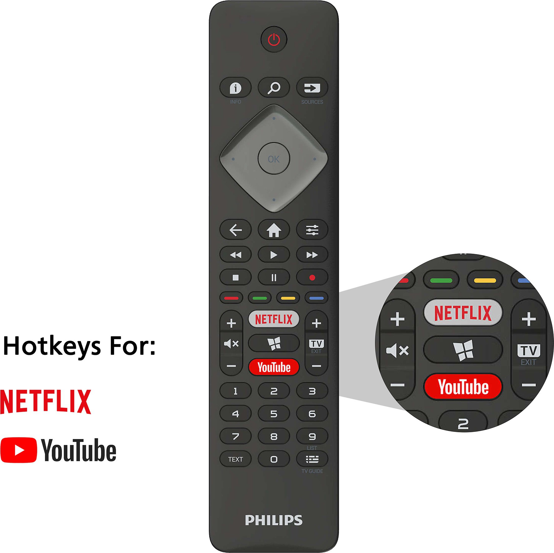 PHILIPS  7600 Series (50 inch) Ultra HD (4K)LED (50PUT7605/94)