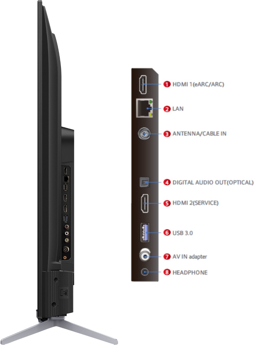 TCL P725 (43 inch) Ultra HD (4K)A+ Grade UHD 10-bit DLED (43P725) TCL P725 (43 inch) Ultra HD (4K)A+ Grade UHD 10-bit DLED (43P725)