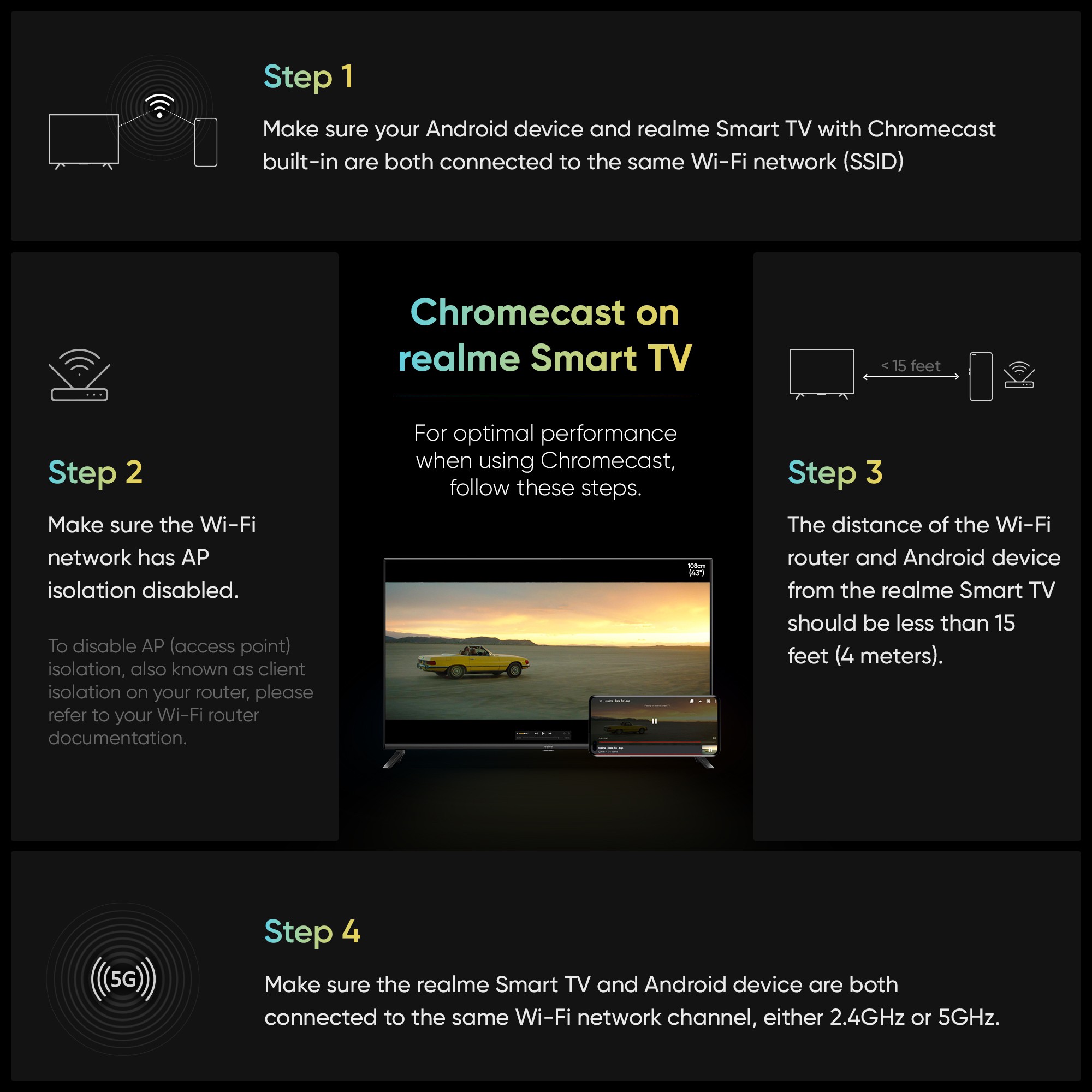 realme (43 inch) Full HD (TV 43) realme (43 inch) Full HD (TV 43)