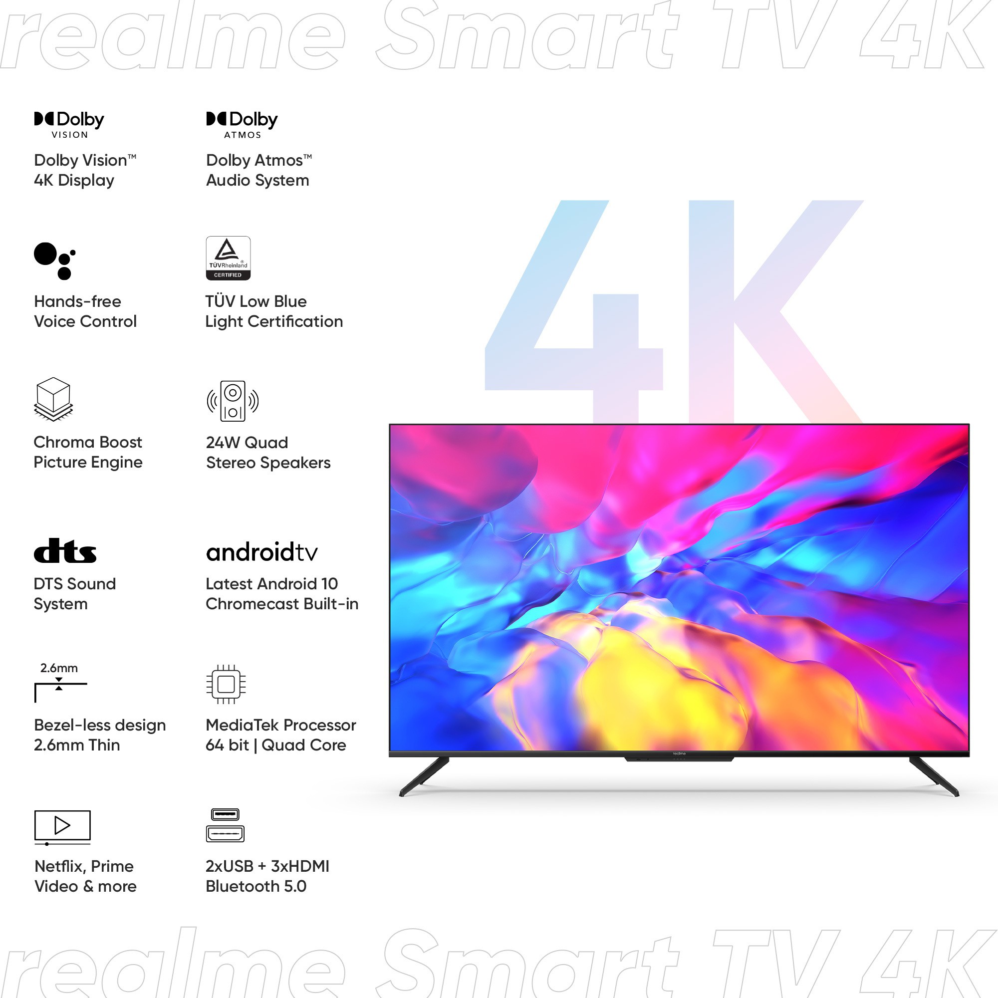 realme (50 inch) Ultra HD (4K) (RMV2005) realme (50 inch) Ultra HD (4K) (RMV2005)