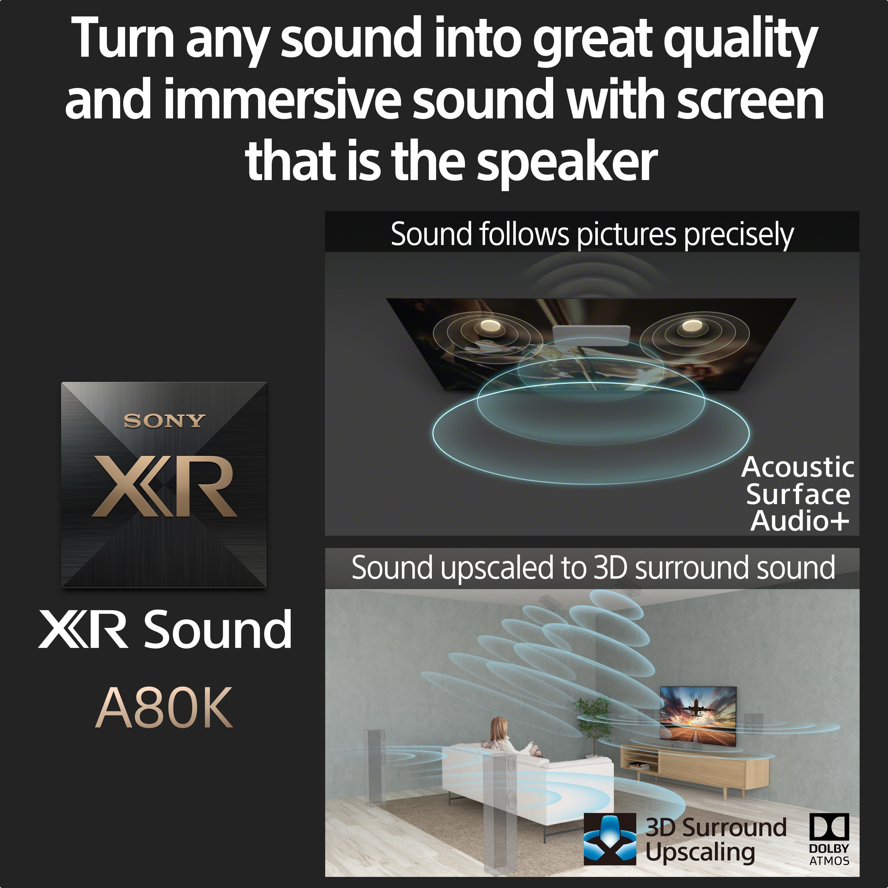 SONY (65 inch) Ultra HD (4K) (XR-65A80K IN5) SONY (65 inch) Ultra HD (4K) (XR-65A80K IN5)
