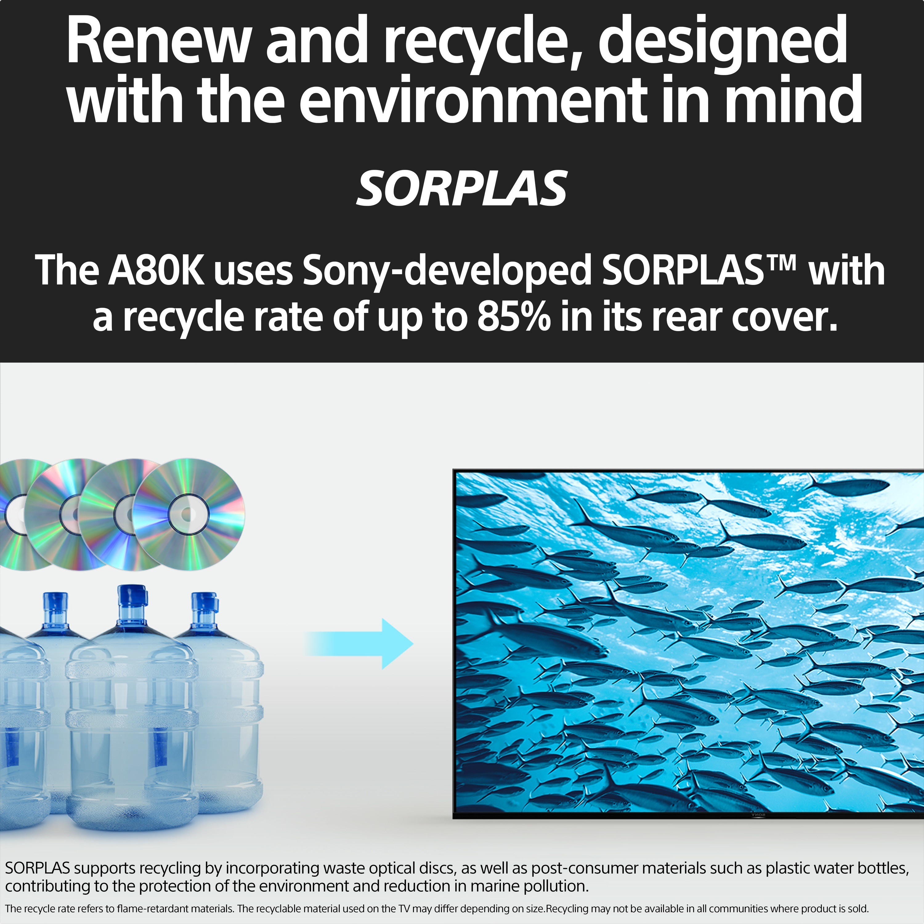 SONY (65 inch) Ultra HD (4K) (XR-65A80K IN5) SONY (65 inch) Ultra HD (4K) (XR-65A80K IN5)