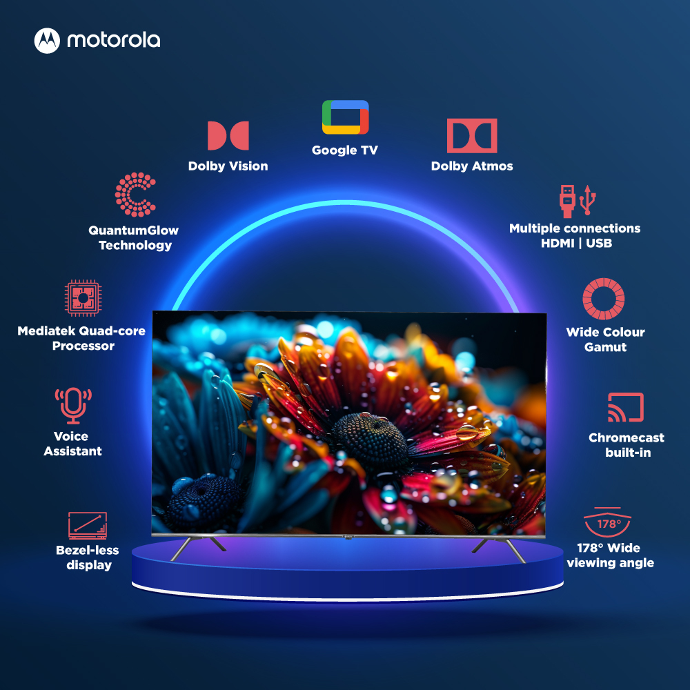 MOTOROLA EnvisionX (55 inch) Ultra HD (4K) (55UHDGQMWS5Q) MOTOROLA EnvisionX (55 inch) Ultra HD (4K) (55UHDGQMWS5Q)
