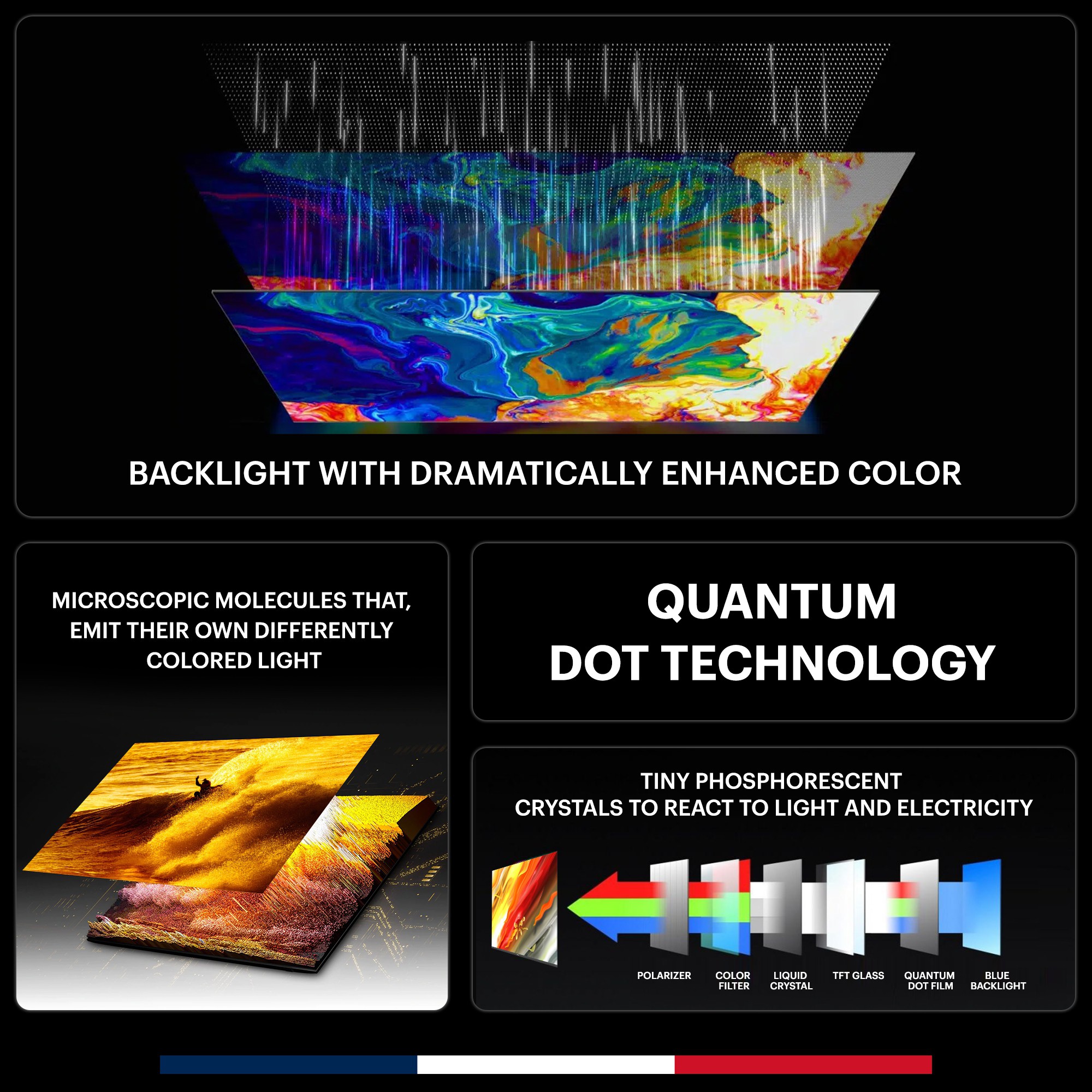 Thomson   (50 inch) Ultra HD (4K)QLED (Q50H1000)