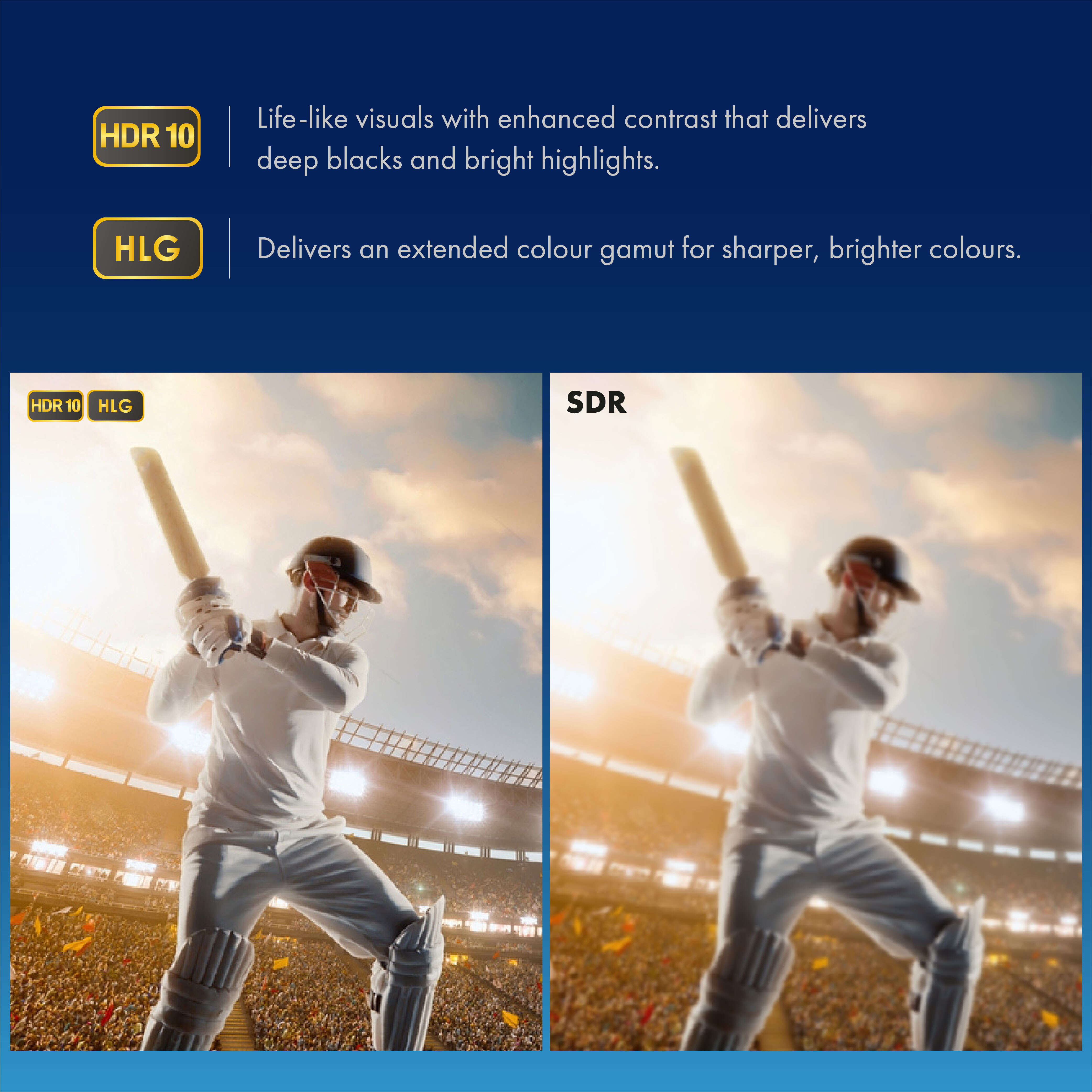 Lloyd (50 inch) Ultra HD (4K) (50QS850E) Lloyd (50 inch) Ultra HD (4K) (50QS850E)