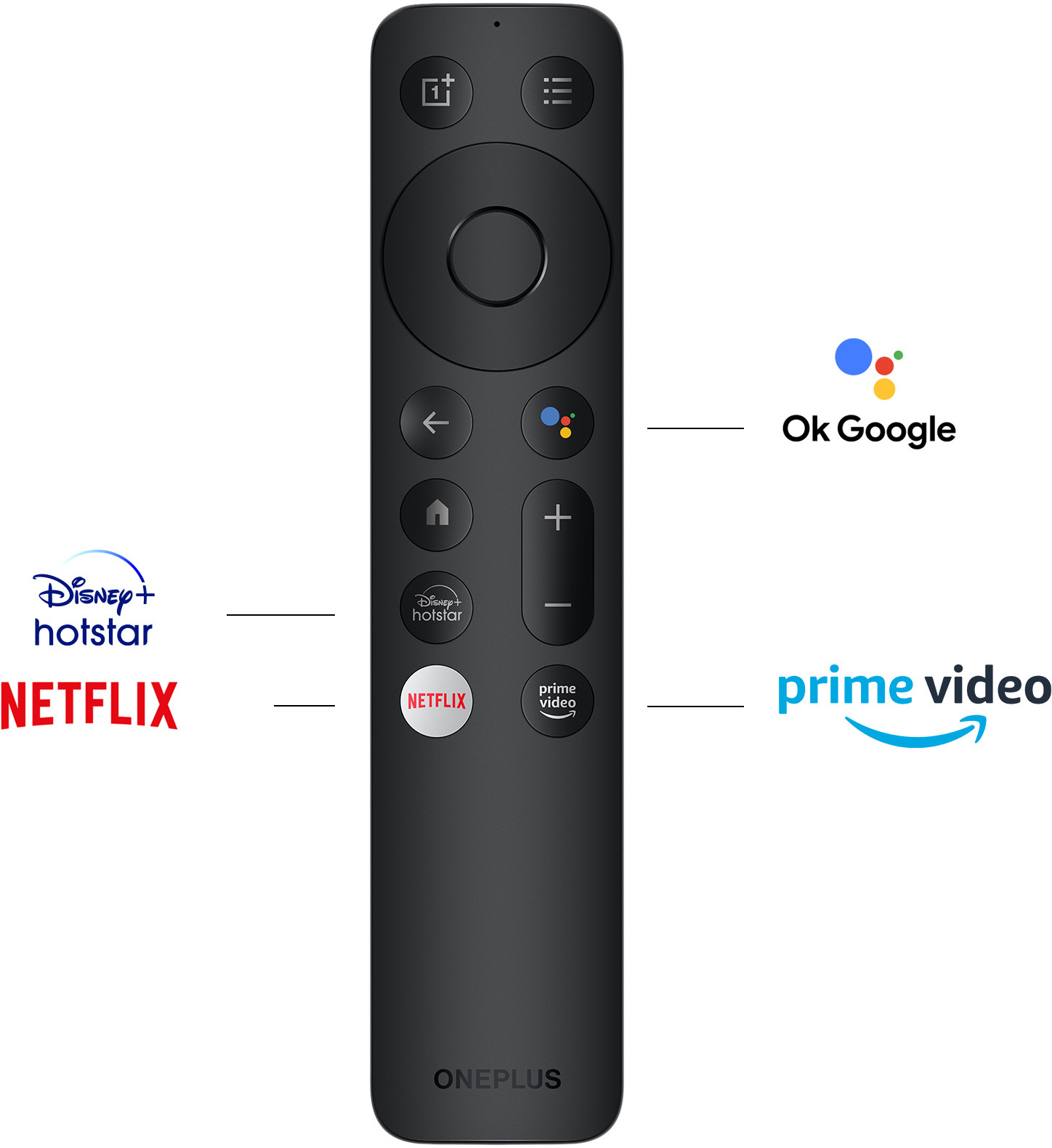 OnePlus Y1S Pro (55 inch) Ultra HD (4K)LED (55UD2A00) OnePlus Y1S Pro (55 inch) Ultra HD (4K)LED (55UD2A00)
