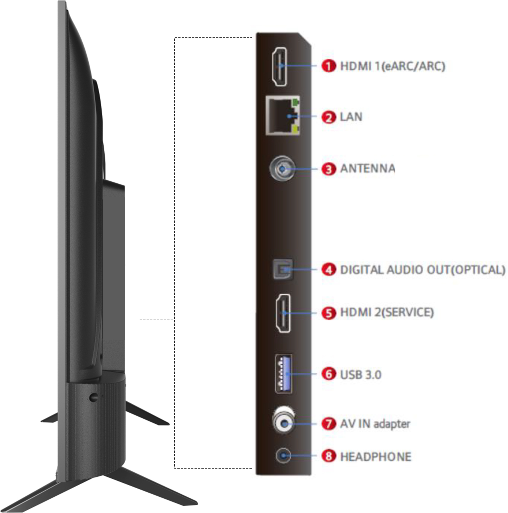 TCL (43 inch) Ultra HD (4K) (43C635) TCL (43 inch) Ultra HD (4K) (43C635)