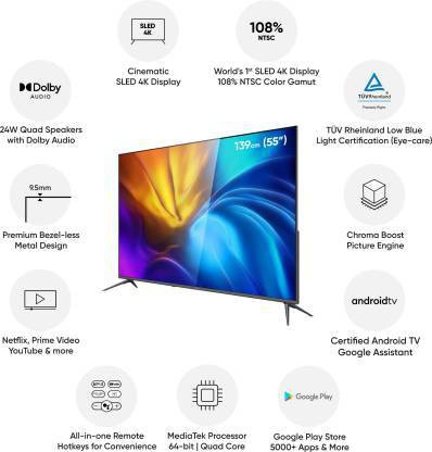 realme SLED (55 inch) Ultra HD (4K)Smart LED (RMV2001-SLED-TV-55) realme SLED (55 inch) Ultra HD (4K)Smart LED (RMV2001-SLED-TV-55)