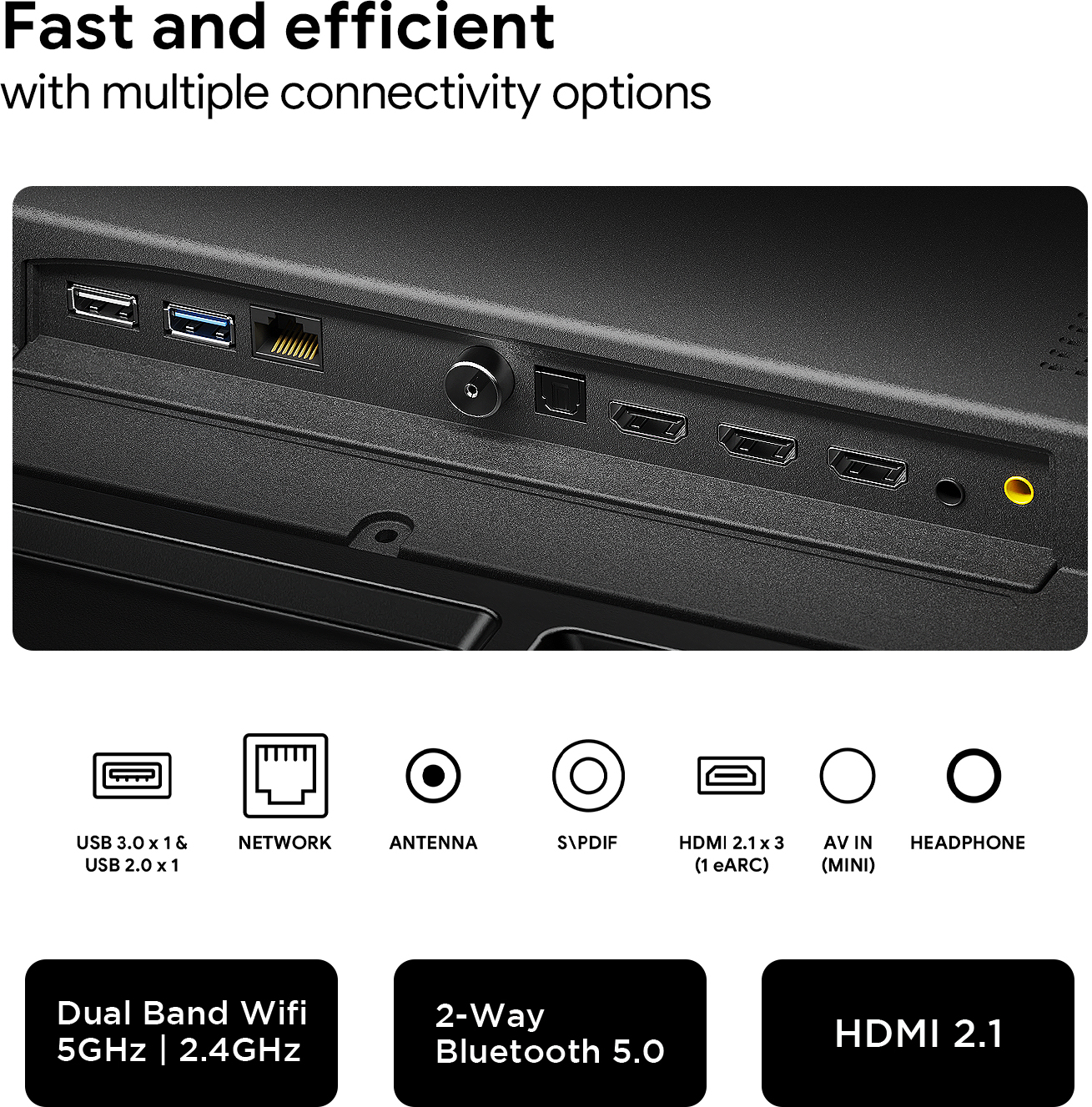 Acer  H PRO Series (55 inch) Ultra HD (4K)VA Panel (AR55GR2851UDPRO)