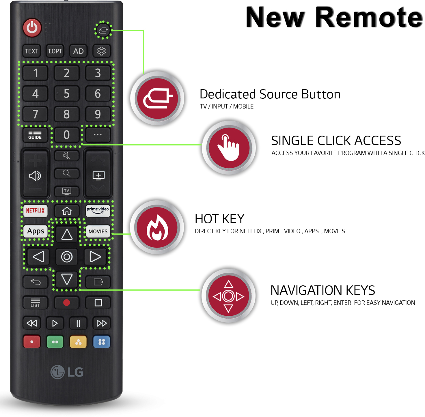 LG  UR7500 (55 inch) Ultra HD (4K)LED (55UR7500PSC)