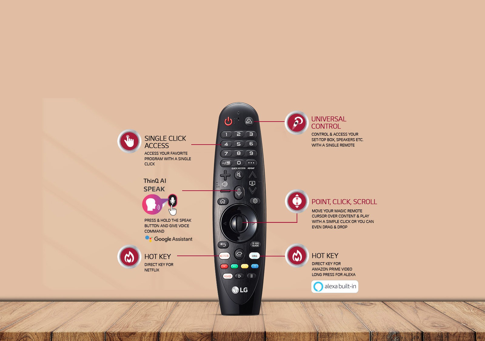 LG   (43 inch) Ultra HD (4K) (43UM7790PTA)