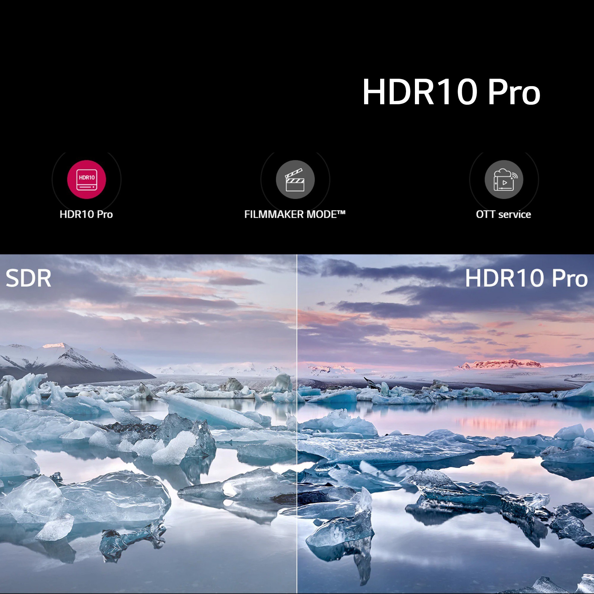 LG UQ7500 (55 inch) Ultra HD (4K)LED (55UQ7500PSF) LG UQ7500 (55 inch) Ultra HD (4K)LED (55UQ7500PSF)