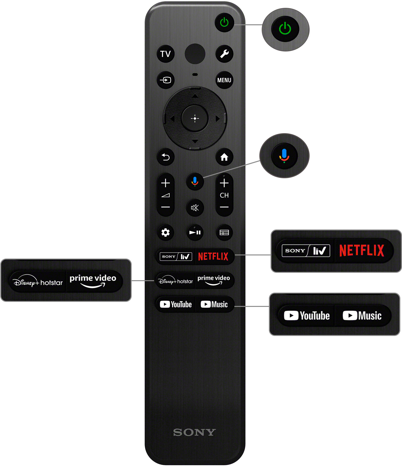 SONY  X70L (43 inch) Ultra HD (4K) (KD-43X70L)