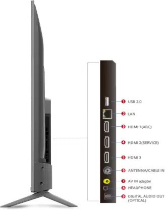 TCL P616 (55 inch) Ultra HD (4K)A+ Grade (55P616) TCL P616 (55 inch) Ultra HD (4K)A+ Grade (55P616)