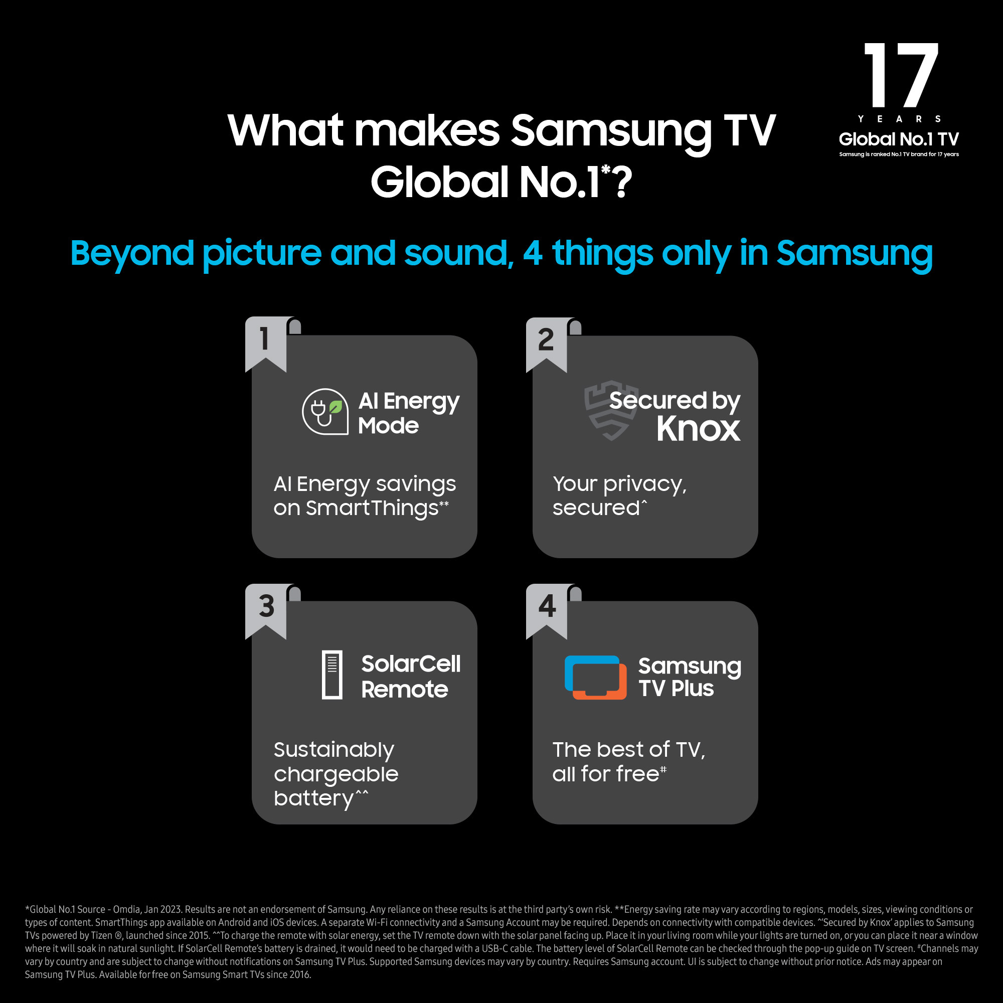 SAMSUNG Crystal Vision 4K iSmart Series (55 inch) Ultra HD (4K)QLED (UA55CUE70AKLXL) SAMSUNG Crystal Vision 4K iSmart Series (55 inch) Ultra HD (4K)QLED (UA55CUE70AKLXL)