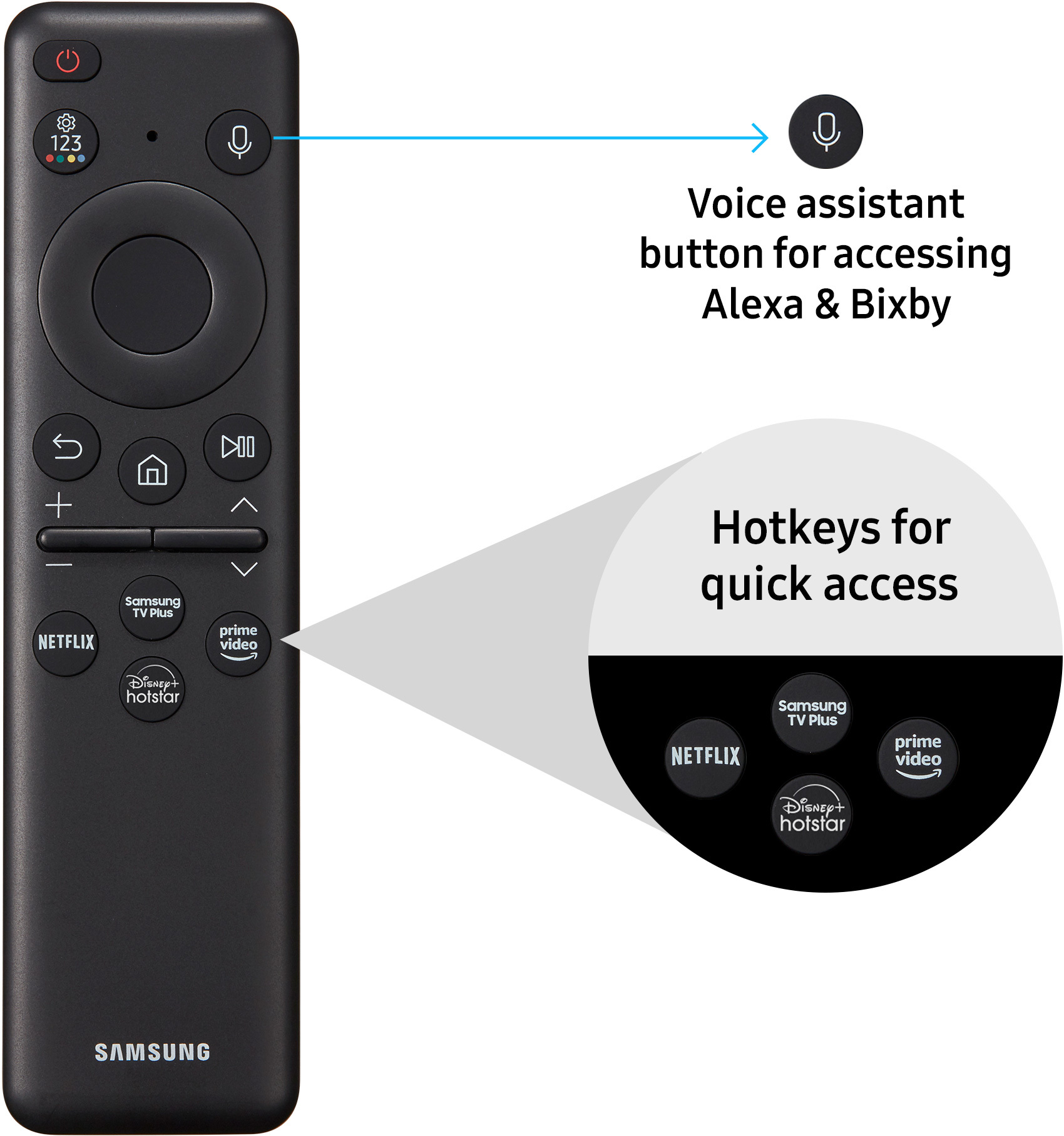 SAMSUNG Crystal Vision 4K iSmart Series (55 inch) Ultra HD (4K)QLED (UA55CUE70AKLXL) SAMSUNG Crystal Vision 4K iSmart Series (55 inch) Ultra HD (4K)QLED (UA55CUE70AKLXL)