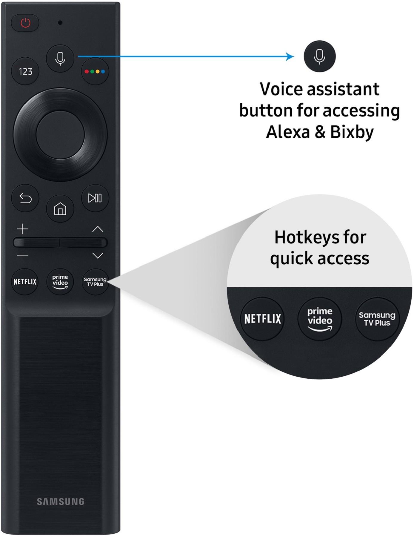SAMSUNG Crystal 4K Neo Series (55 inch) Ultra HD (4K) (UA55AUE65AKXXL) SAMSUNG Crystal 4K Neo Series (55 inch) Ultra HD (4K) (UA55AUE65AKXXL)