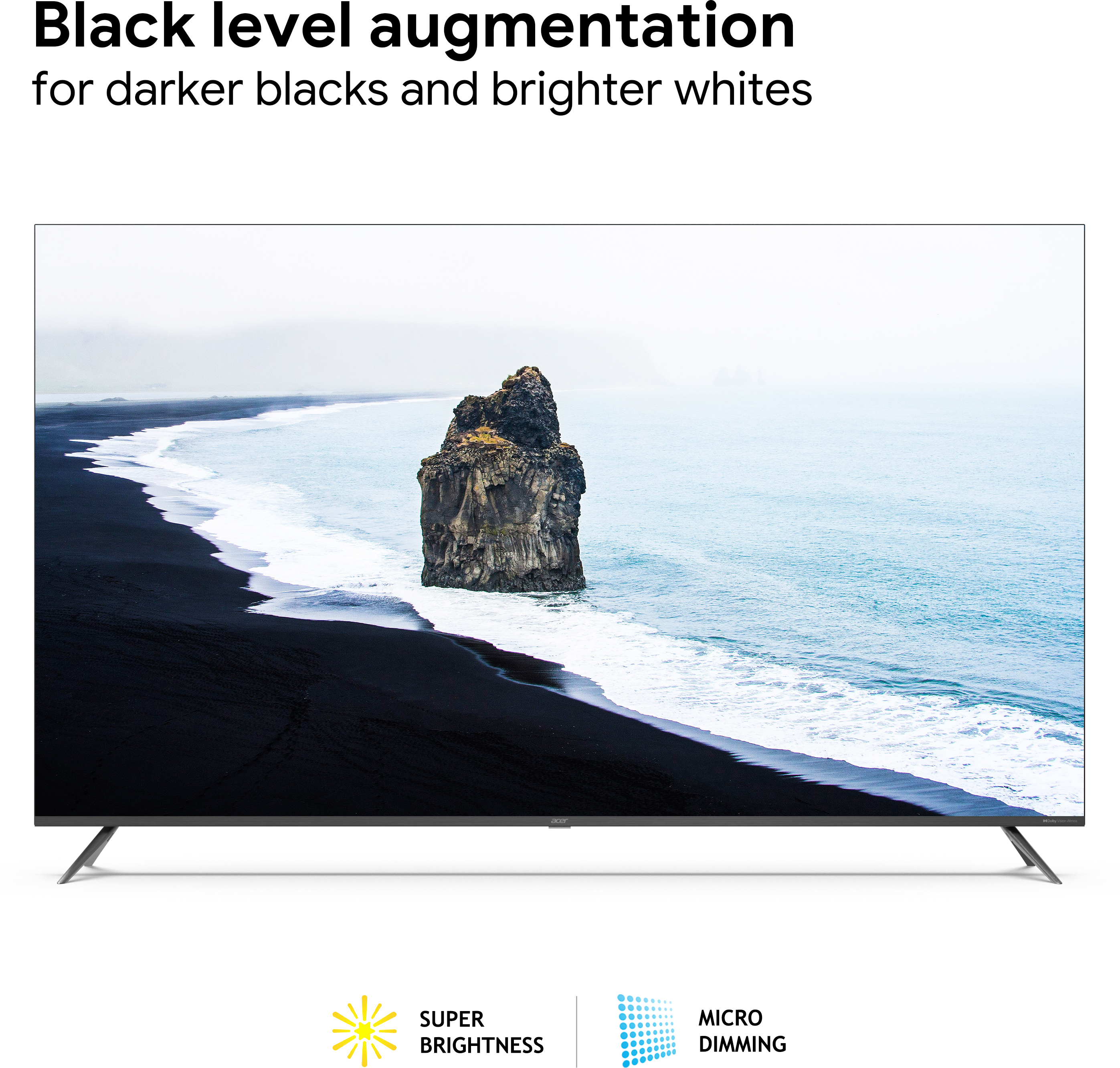 Acer  I Series (65 inch) Ultra HD (4K) (AR65AR2851UDFL)