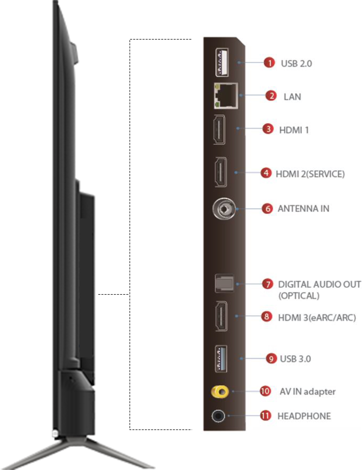 TCL   (55 inch) Ultra HD (4K) (55C635)