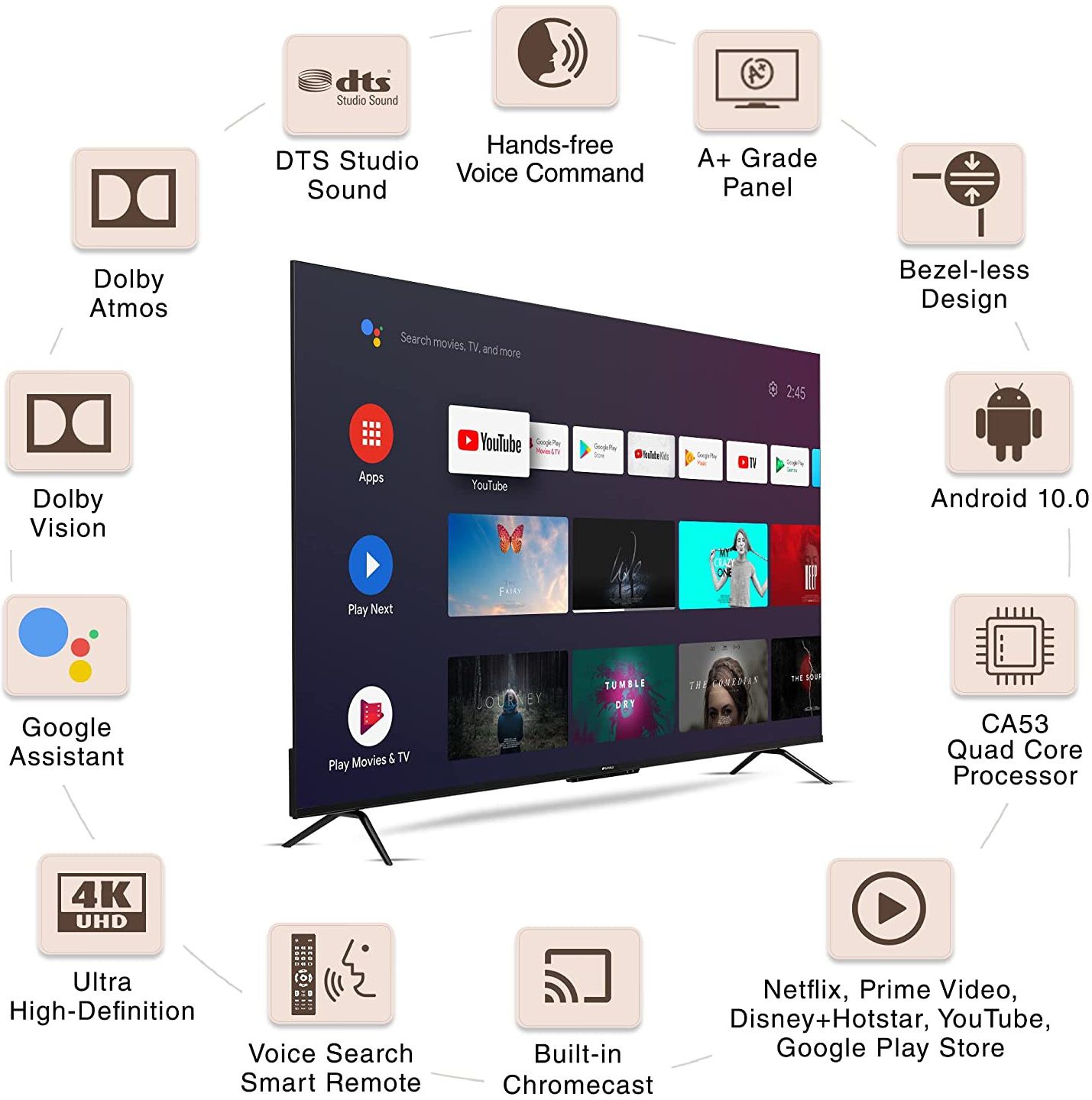 Sansui (65 inch) Ultra HD (4K) (JSW65ASUHDFF) Sansui (65 inch) Ultra HD (4K) (JSW65ASUHDFF)
