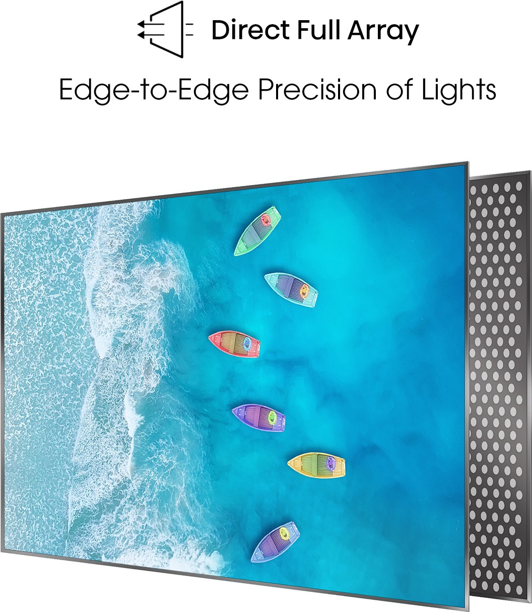 Hisense (65 inch) Ultra HD (4K)IPS Panel (65A7H) Hisense (65 inch) Ultra HD (4K)IPS Panel (65A7H)