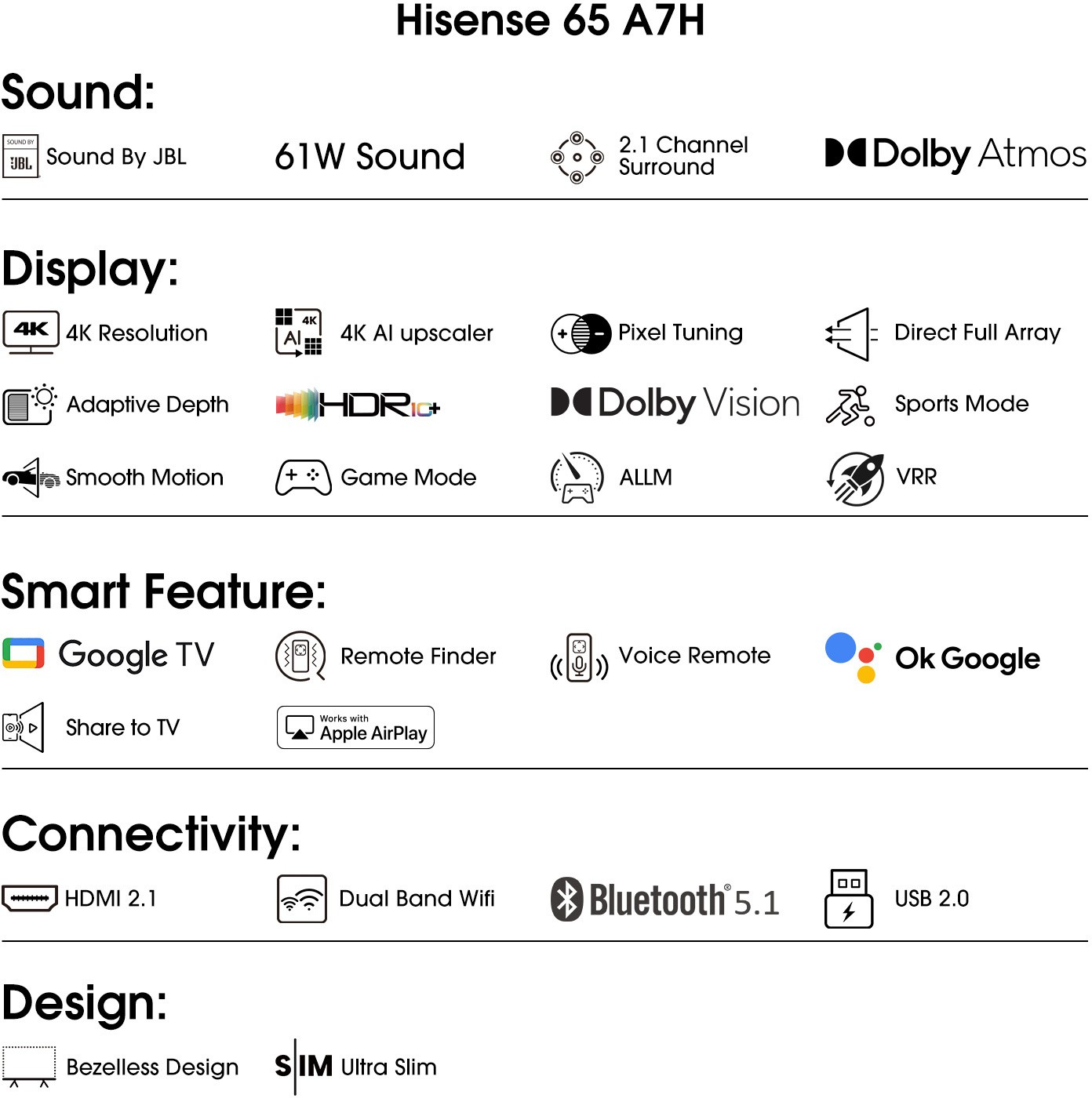 Hisense (65 inch) Ultra HD (4K)IPS Panel (65A7H) Hisense (65 inch) Ultra HD (4K)IPS Panel (65A7H)