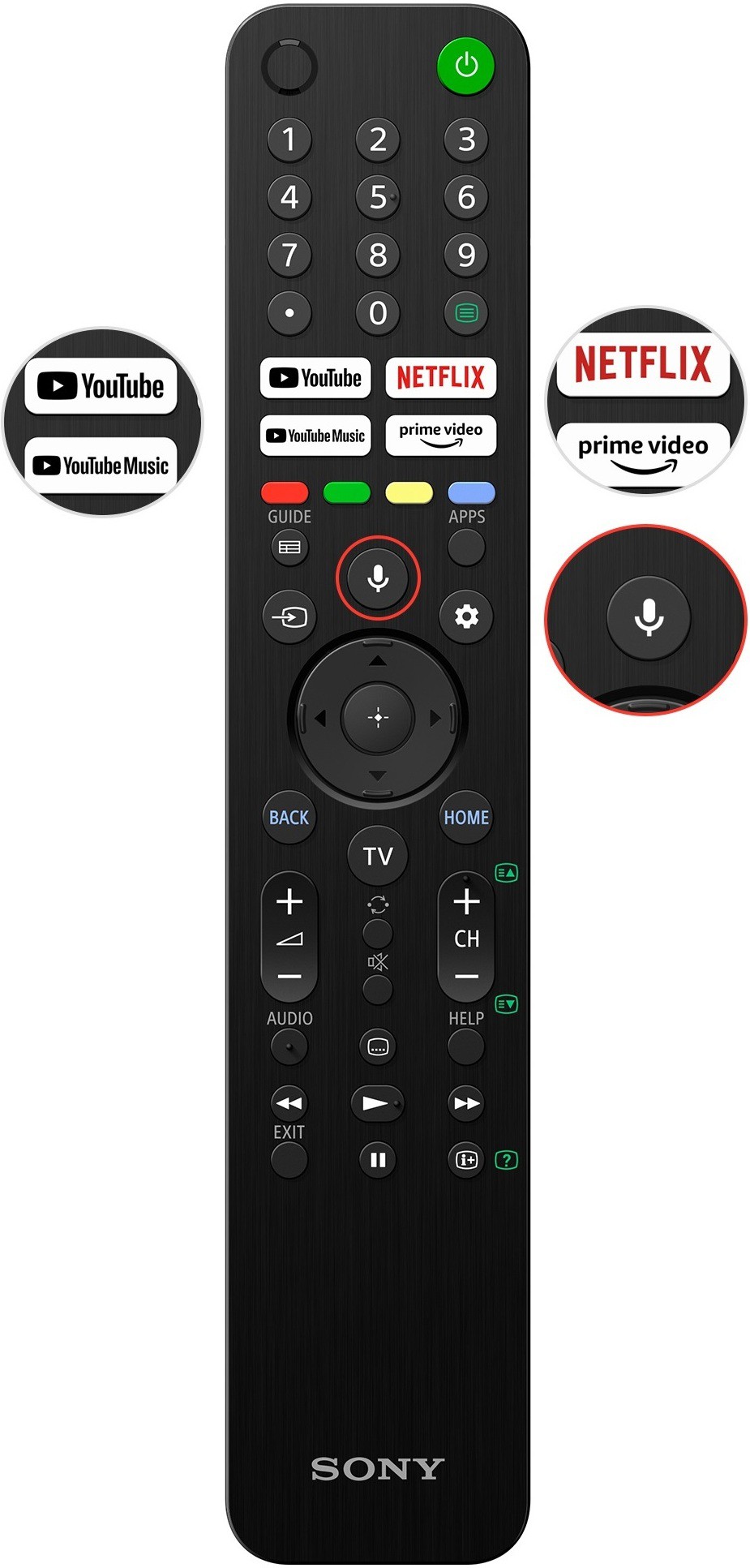 SONY X75K (50 inch) Ultra HD (4K) (KD-50X75K) SONY X75K (50 inch) Ultra HD (4K) (KD-50X75K)