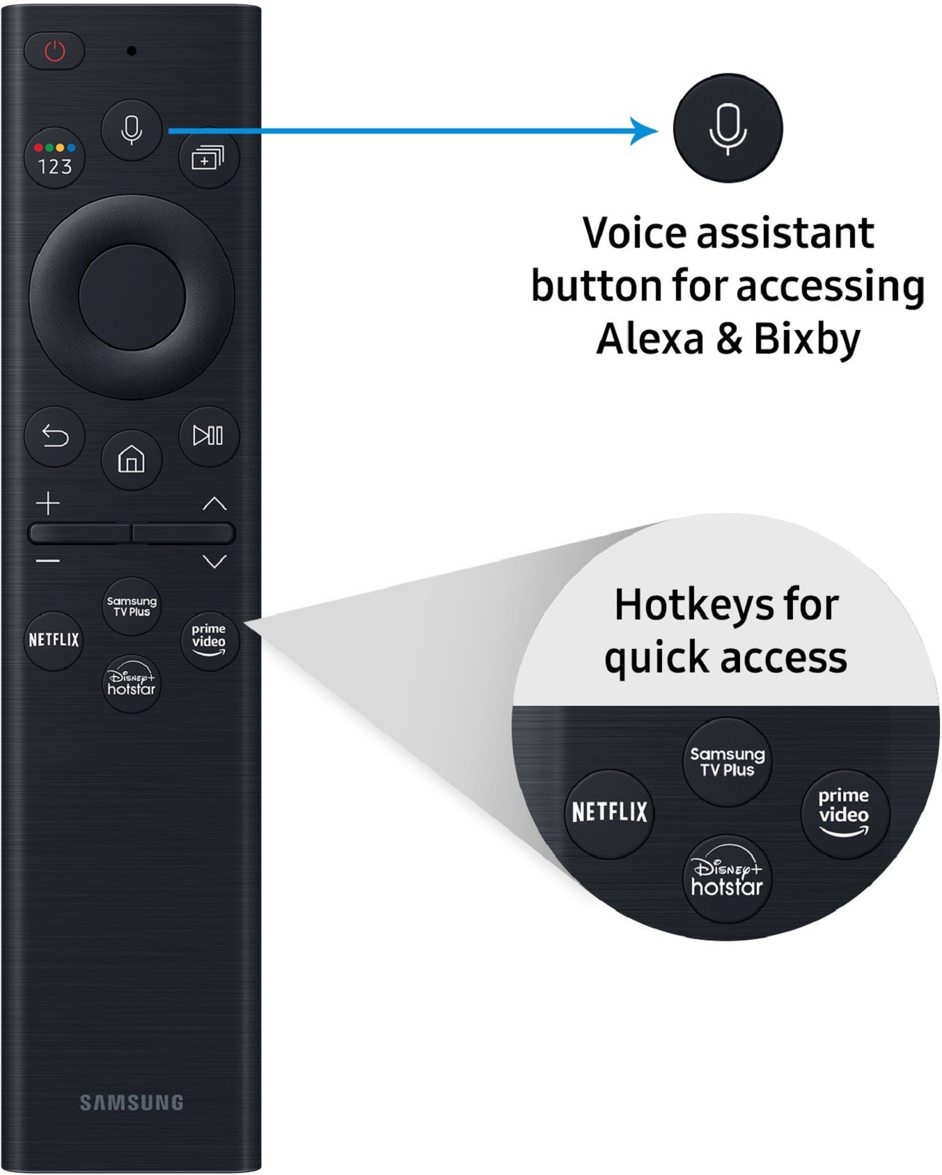 SAMSUNG Q60BAKL (50 inch) Ultra HD (4K) (QA50Q60BAKLXL) SAMSUNG Q60BAKL (50 inch) Ultra HD (4K) (QA50Q60BAKLXL)