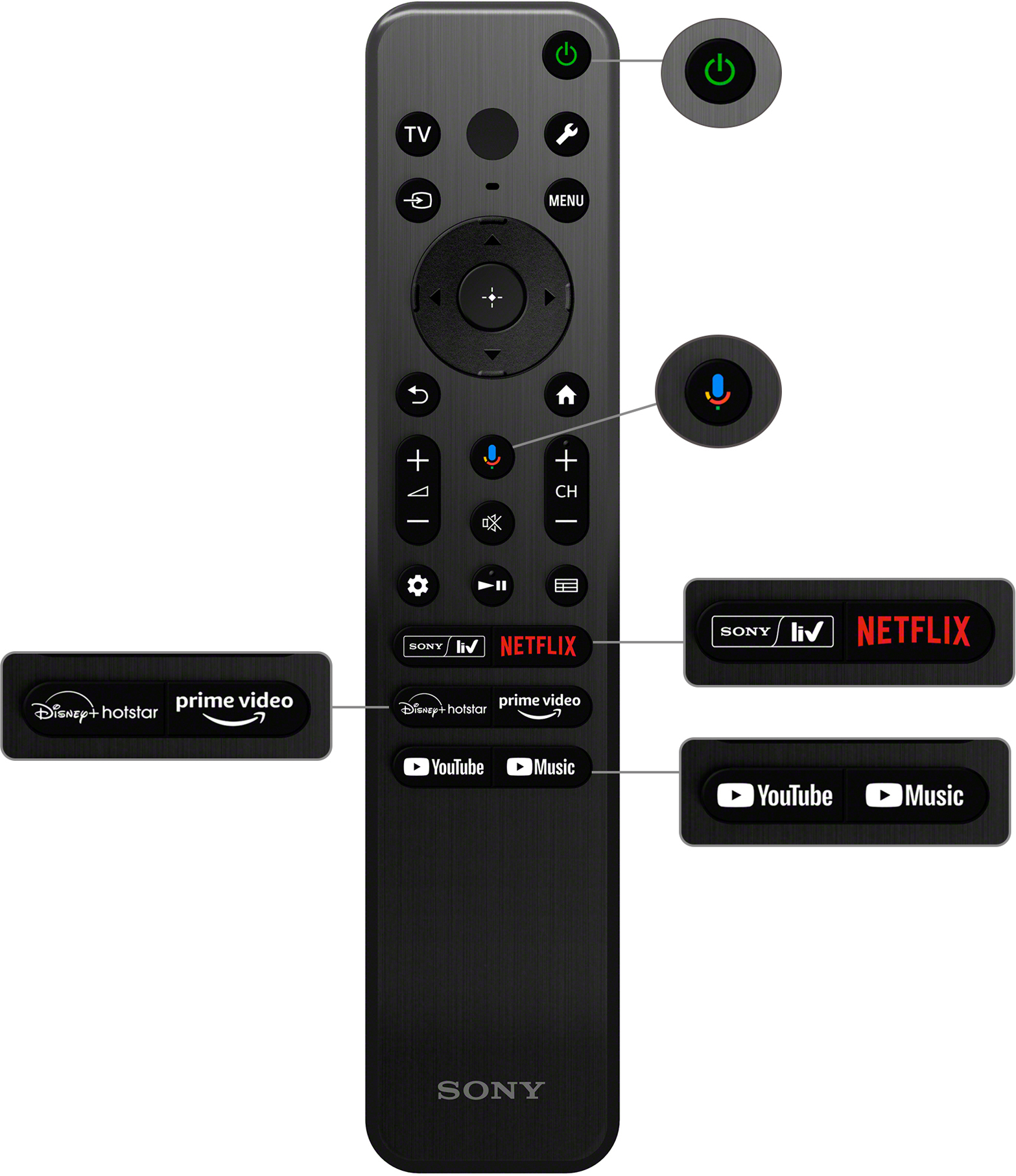SONY X75L (55 inch) Ultra HD (4K) (KD-55X75L) SONY X75L (55 inch) Ultra HD (4K) (KD-55X75L)
