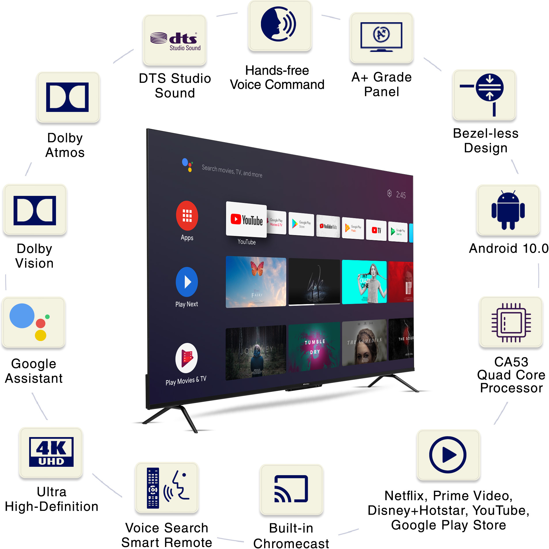 Sansui (70 inch) Ultra HD (4K) (JSW70ASUHDFF) Sansui (70 inch) Ultra HD (4K) (JSW70ASUHDFF)