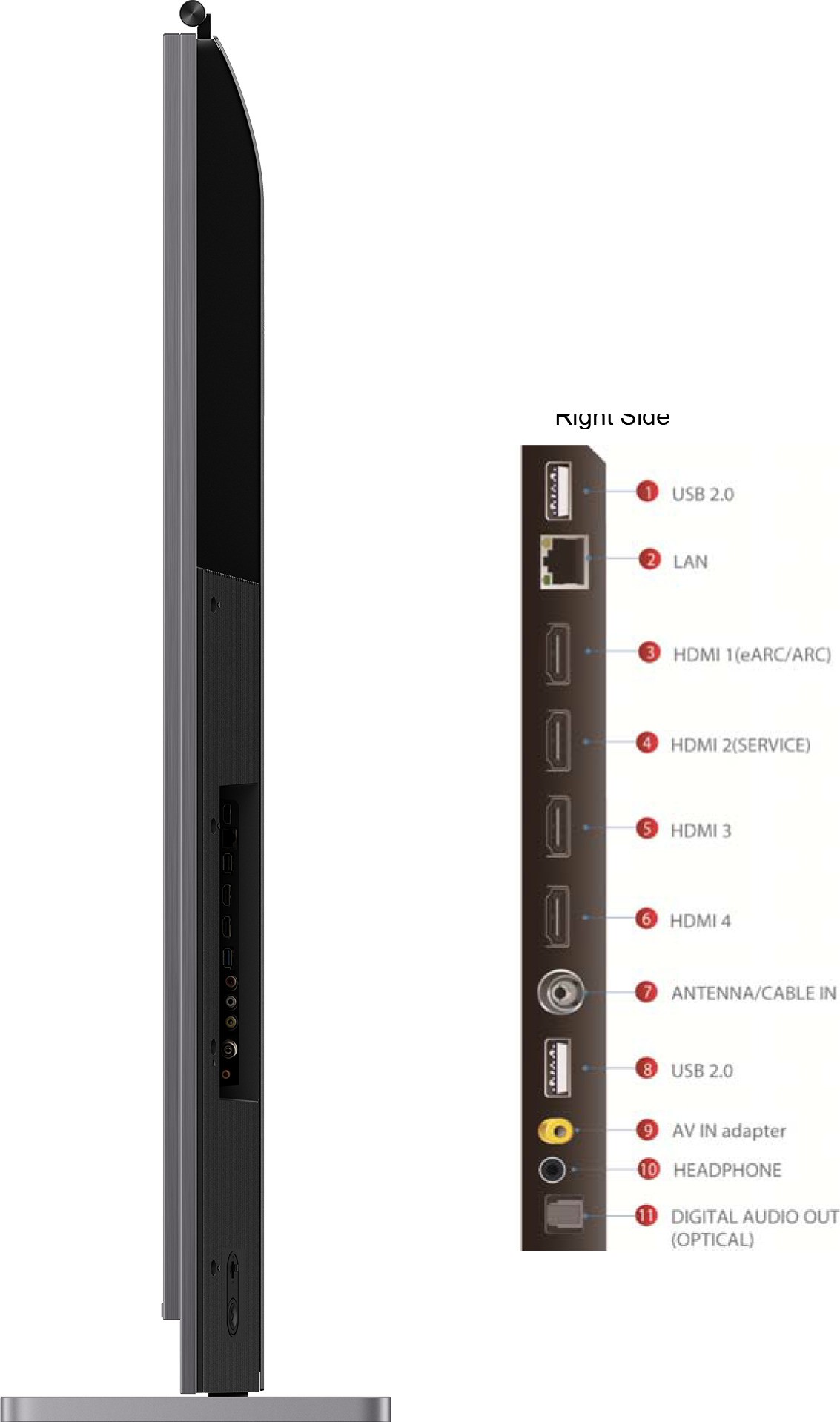 TCL C825 (55 inch) Ultra HD (4K)A+ Grade (55C825) TCL C825 (55 inch) Ultra HD (4K)A+ Grade (55C825)