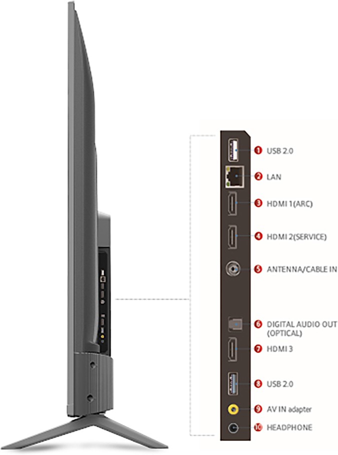 TCL P615 (65 inch) Ultra HD (4K)A+ Grade (65P615) TCL P615 (65 inch) Ultra HD (4K)A+ Grade (65P615)
