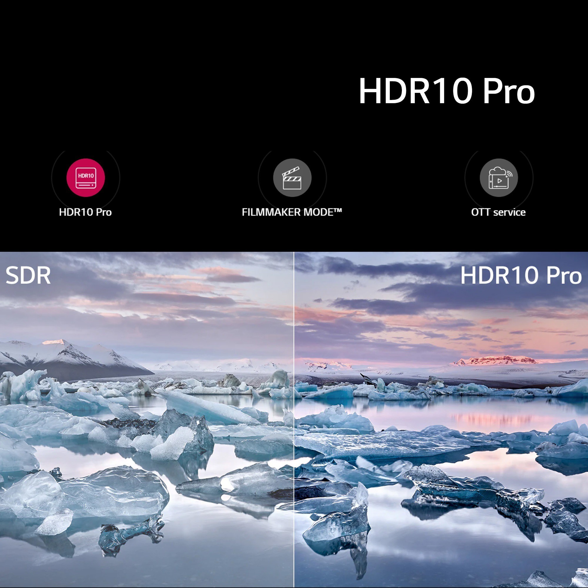 LG  UQ7500 (65 inch) Ultra HD (4K)LED (65UQ7500PSF)