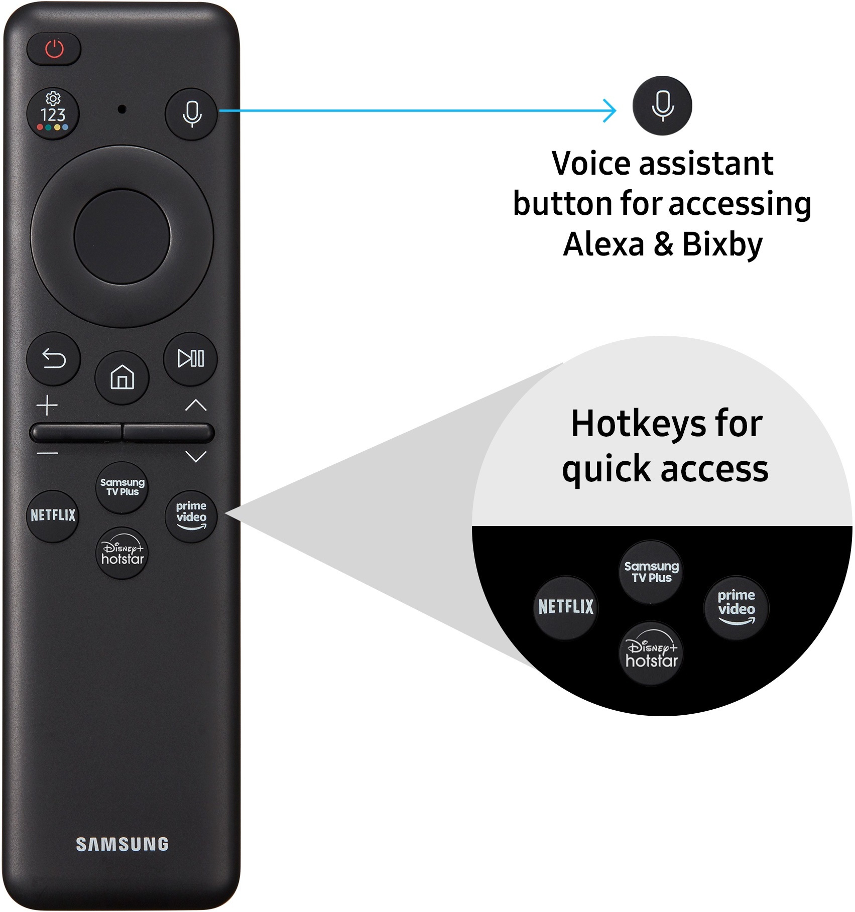 SAMSUNG Neo QLED (65 inch) Ultra HD (8K) (QA65QN800CKXXL) SAMSUNG Neo QLED (65 inch) Ultra HD (8K) (QA65QN800CKXXL)