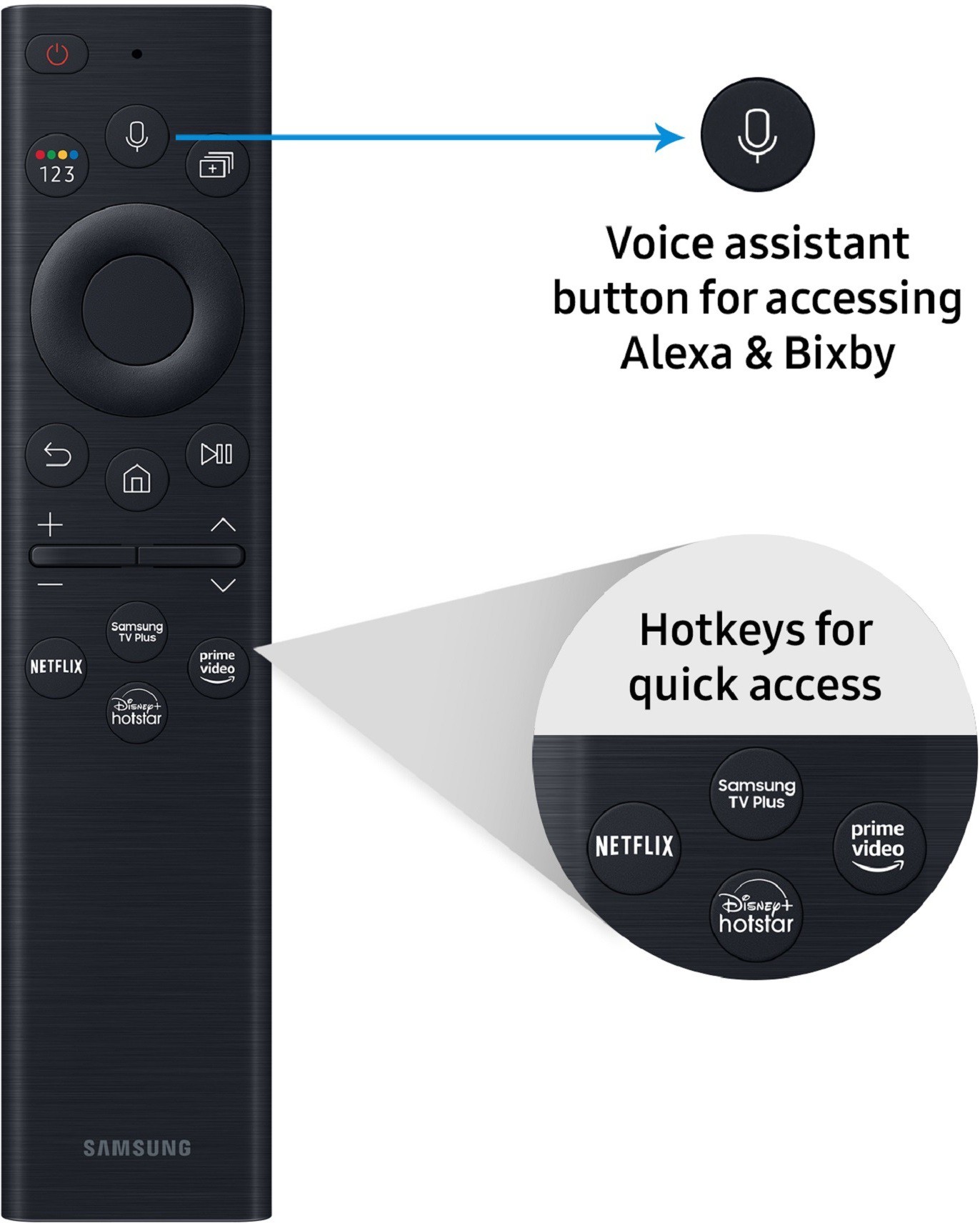 SAMSUNG QN800BK (65 inch) Ultra HD (8K) (QA65QN800BKXXL) SAMSUNG QN800BK (65 inch) Ultra HD (8K) (QA65QN800BKXXL)