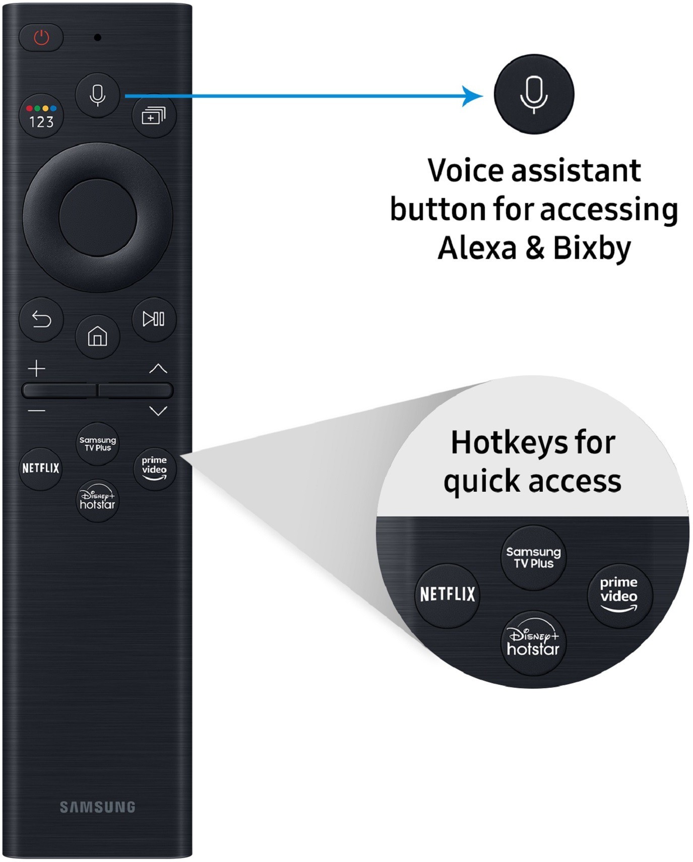 SAMSUNG QN700BK (65 inch) Ultra HD (8K) (QA65QN700BKXXL) SAMSUNG QN700BK (65 inch) Ultra HD (8K) (QA65QN700BKXXL)