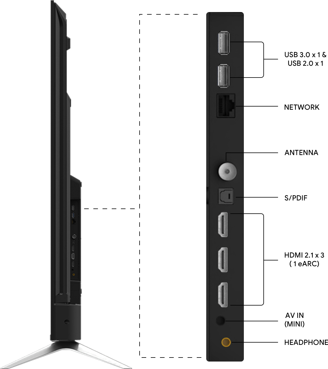 Acer Advanced I Series (75 inch) Ultra HD (4K)LED (AR75GR2851UDFL) Acer Advanced I Series (75 inch) Ultra HD (4K)LED (AR75GR2851UDFL)