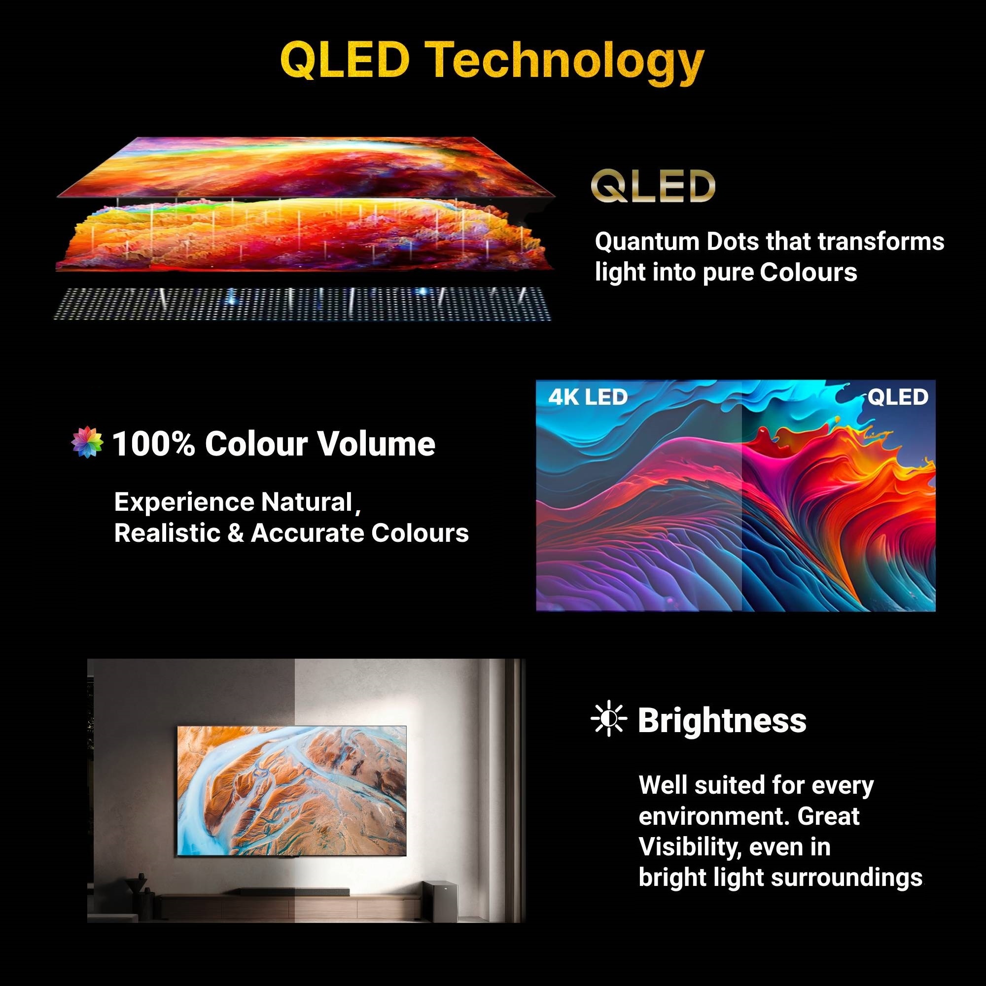 Hisense E7K (50 inch) Ultra HD (4K)QLED (50E7K) Hisense E7K (50 inch) Ultra HD (4K)QLED (50E7K)
