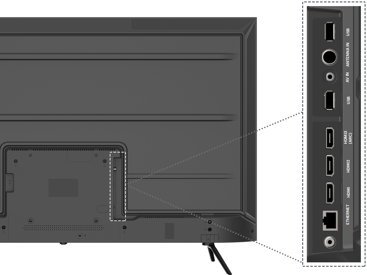 KODAK CA PRO (55 inch) Ultra HD (4K)LED (55CAPROGT5014) KODAK CA PRO (55 inch) Ultra HD (4K)LED (55CAPROGT5014)