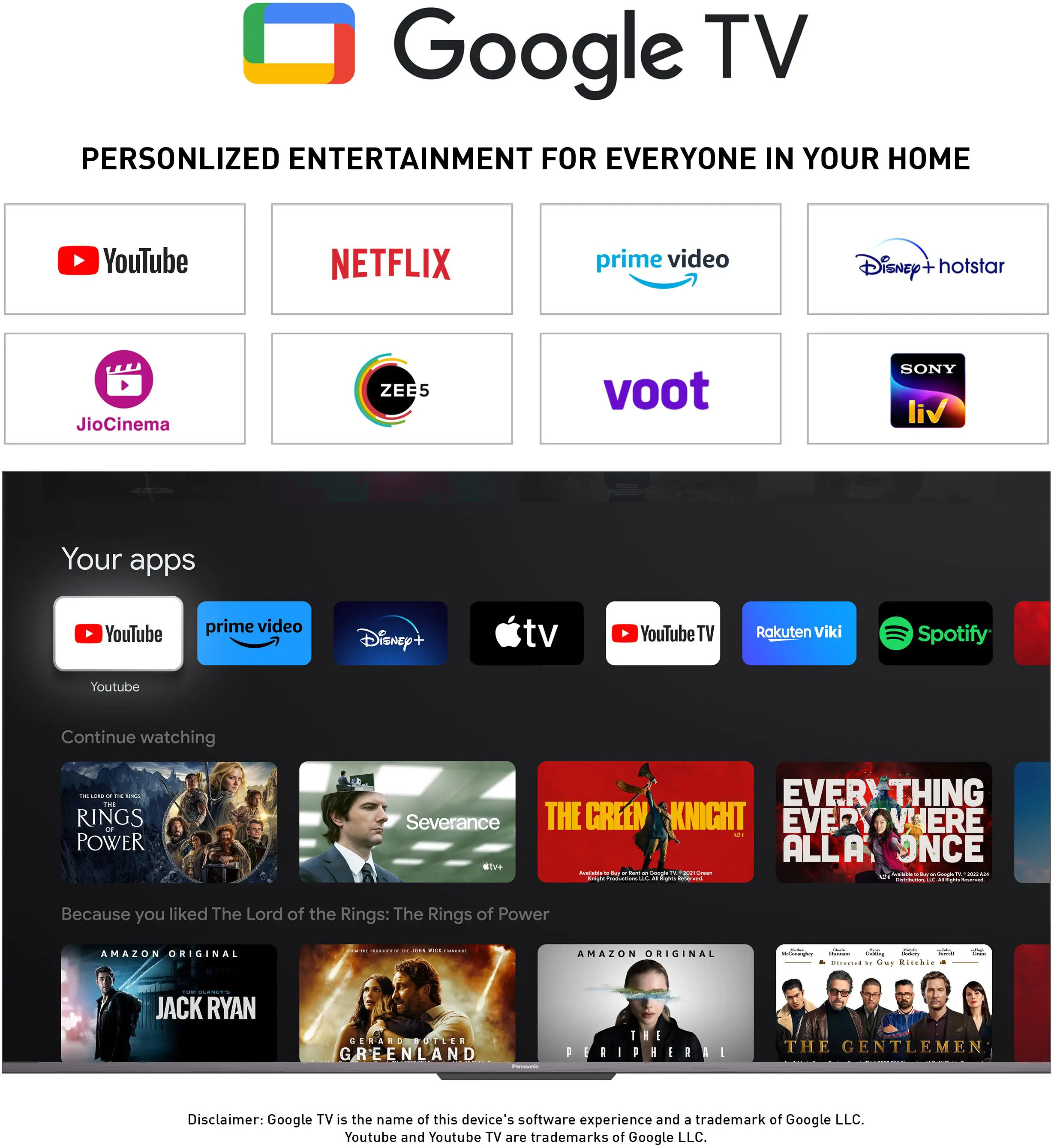 Panasonic (65 inch) Ultra HD (4K)LED (TH-65MX850DX) Panasonic (65 inch) Ultra HD (4K)LED (TH-65MX850DX)