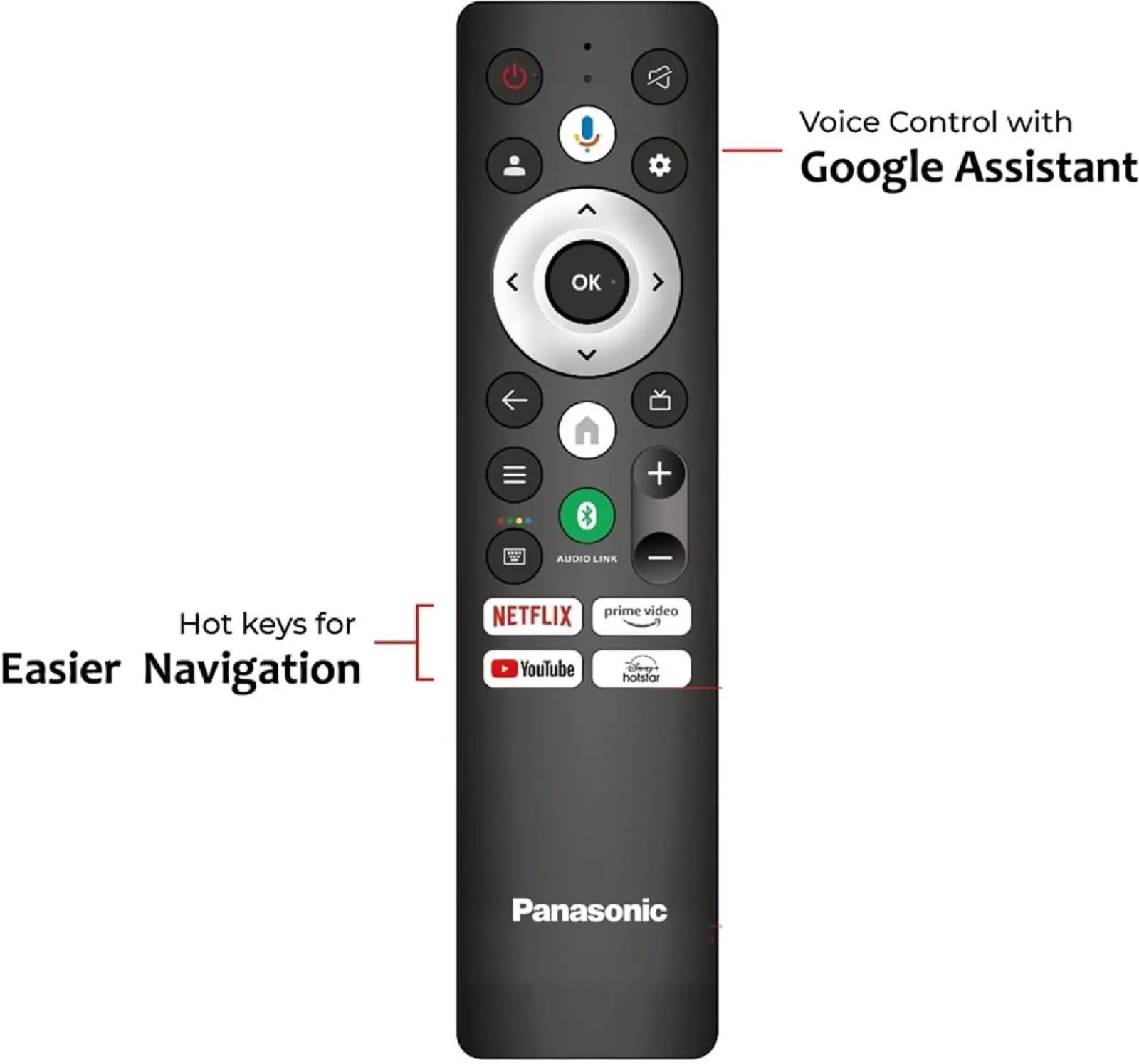 Panasonic (65 inch) Ultra HD (4K)LED (TH-65MX850DX) Panasonic (65 inch) Ultra HD (4K)LED (TH-65MX850DX)