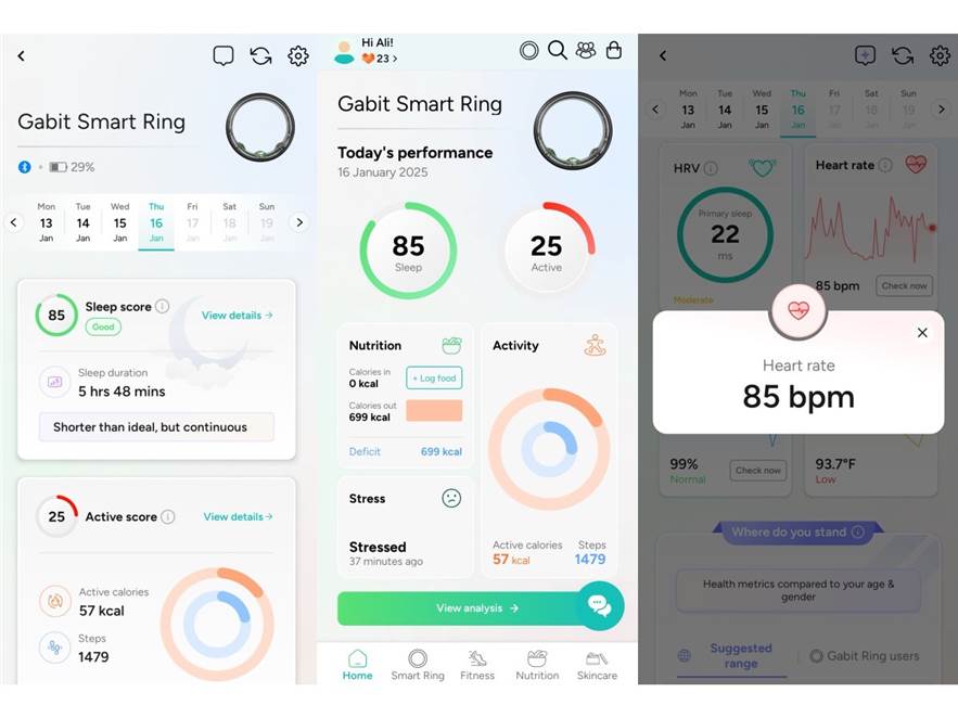 Gabit Smart Ring