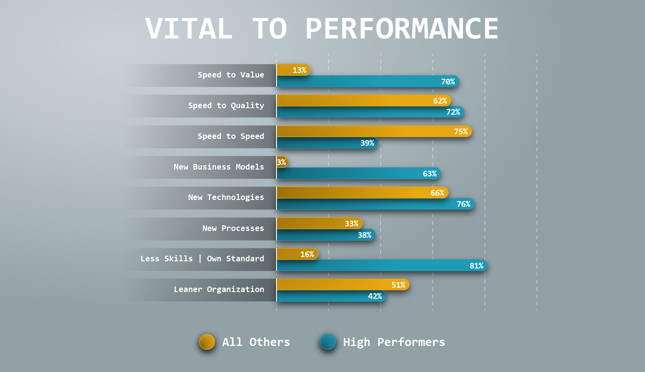 vital-to-flexographers-future-performance