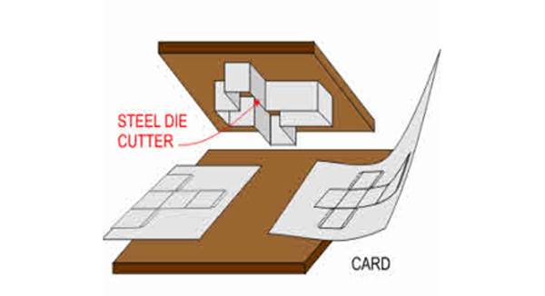diecutting-process