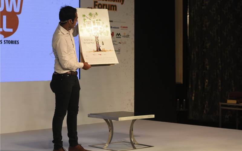 Vigneshwaran S of Lovely Offset demonstrates how it made its iconic corporate calendar