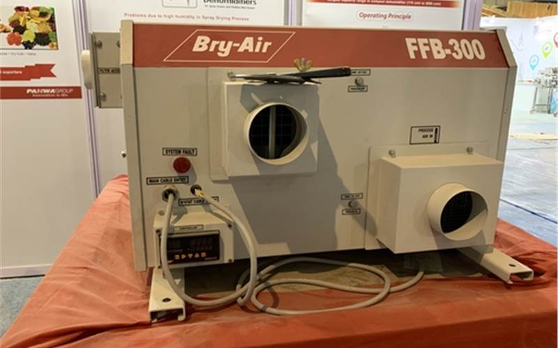 First glimpse of ProPak