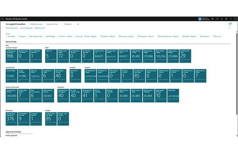 Samadhan ERP to display its custom solutions at IndiaCorr