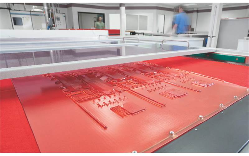 DuPont, Artistri to launch new products at Virtual.Drupa