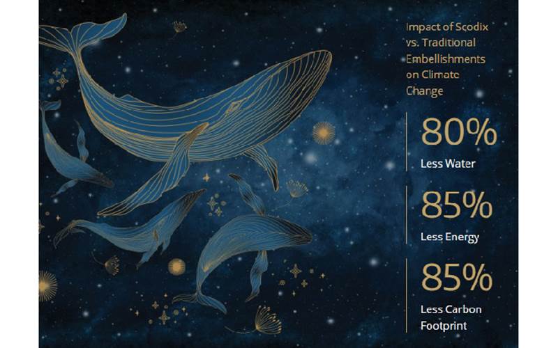 Scodix achieves major sustainability credentials